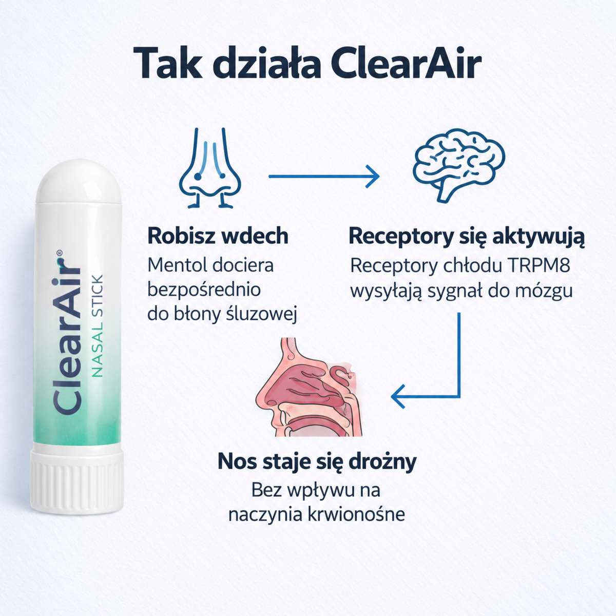 Clearair Nasal stick