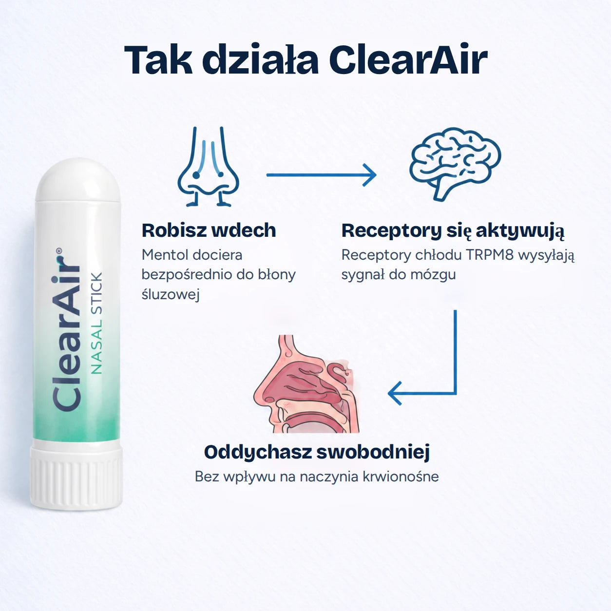Nasal Stick